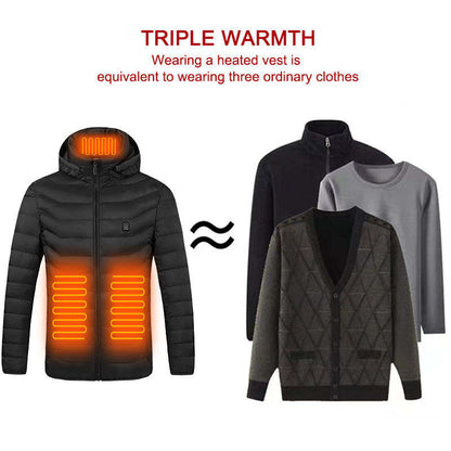 heated-jacket