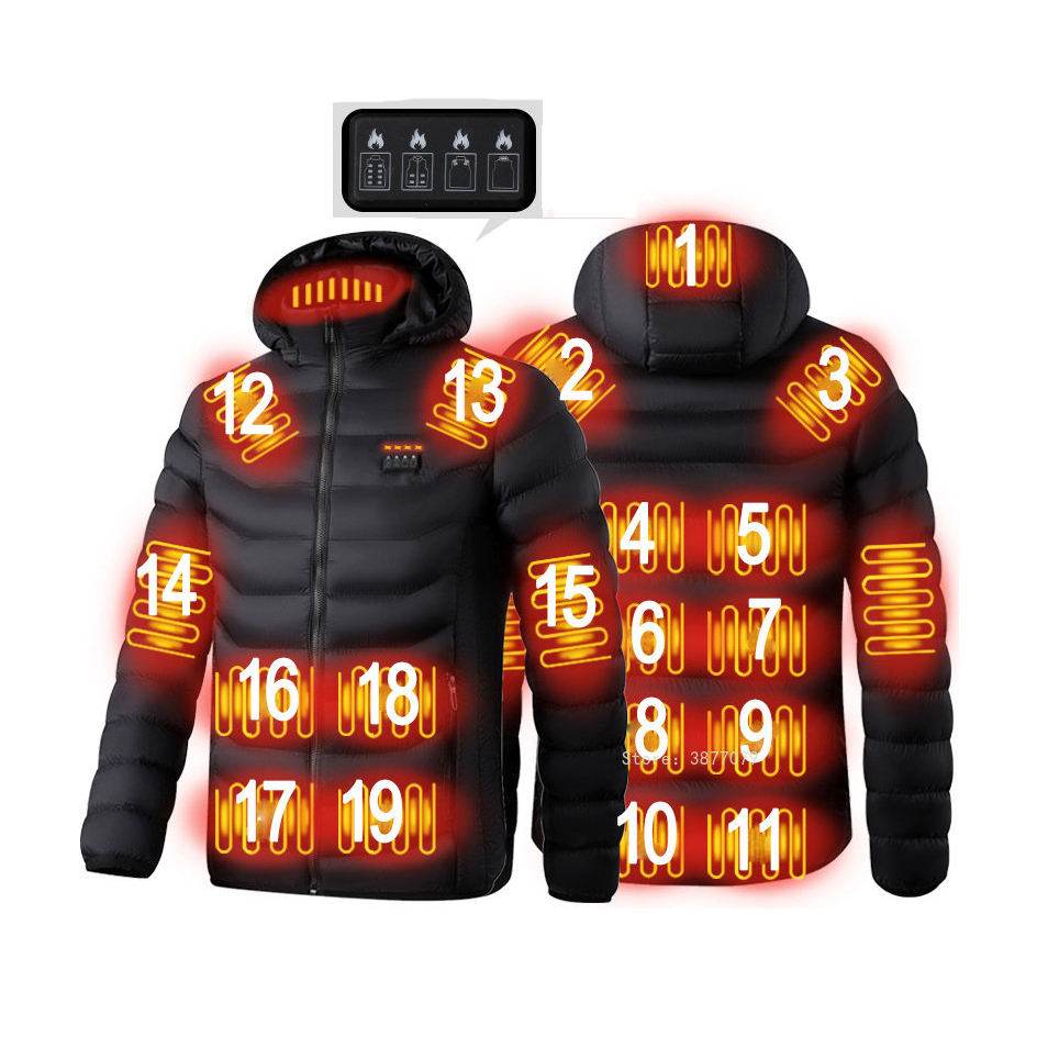 heated-jacket